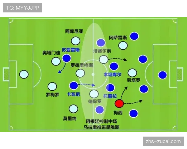 热那亚防守落位速度缓慢,面对快速转换进攻时阵型重组效率低下 热那亚防守落位速度缓慢,面对快速转换进攻时阵型重组效率低下